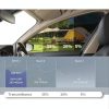 MOONDKIST Car Window Tint Black PET Material-3